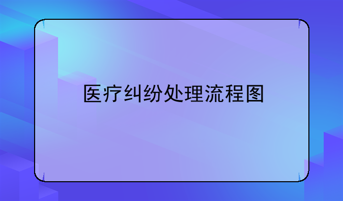 医疗纠纷处理流程图