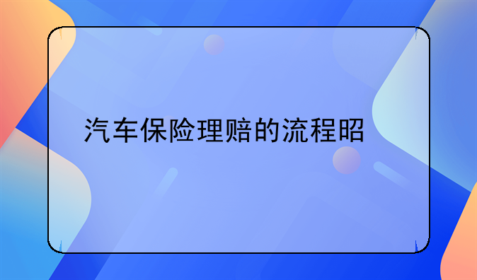 汽车保险理赔的流程是什么